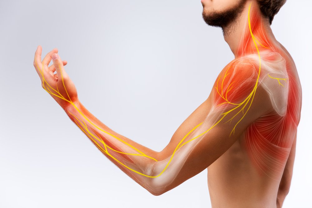 Muscle Pain & Nerve Pain